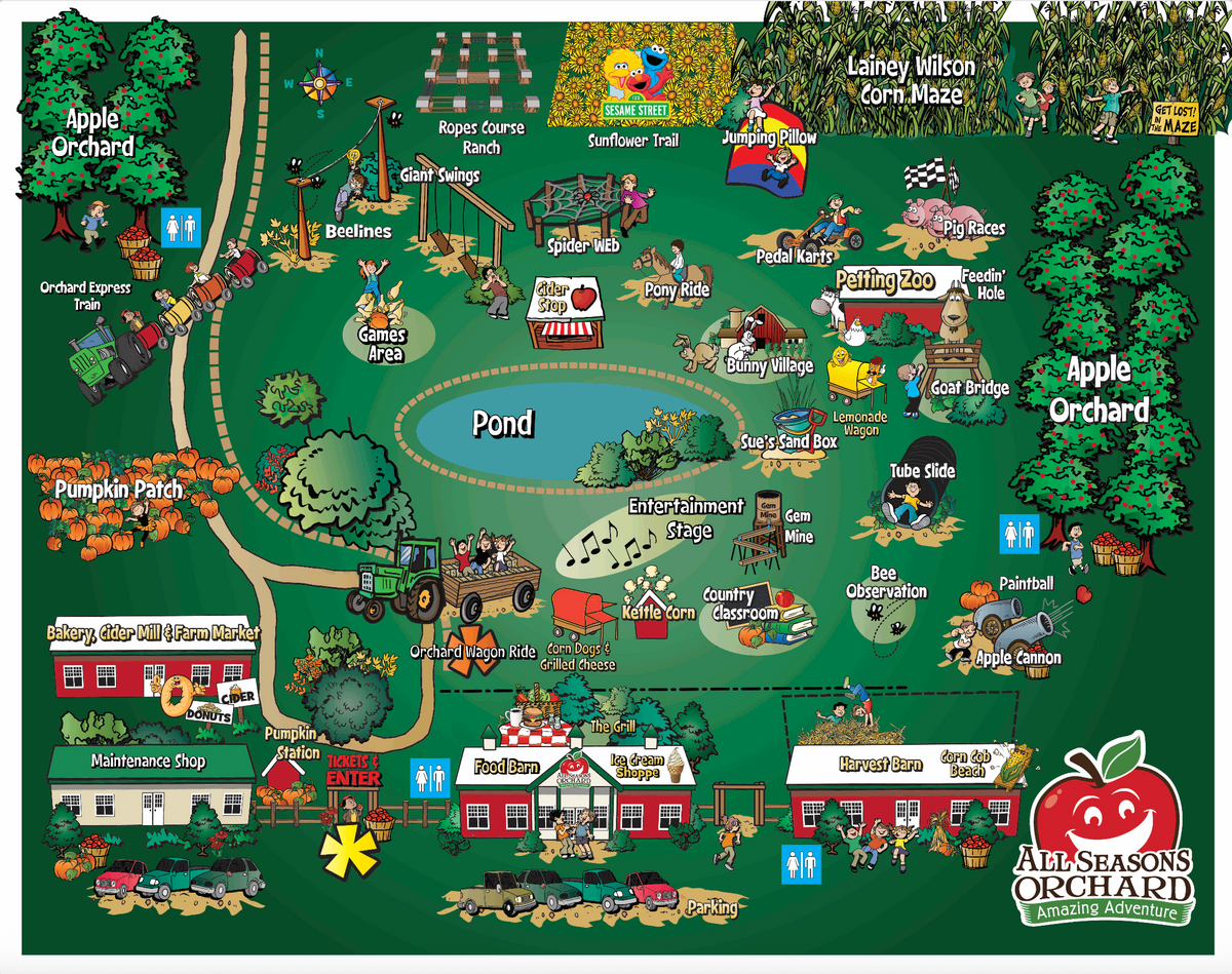 Farm map – All Seasons Orchard